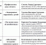 Неделя профилактики рака легких - Город Нея и Нейский район