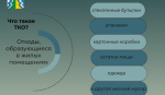 Соблюдайте правила: площадки для крупногабаритных отходов