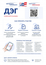 Тестирование ДЭГ